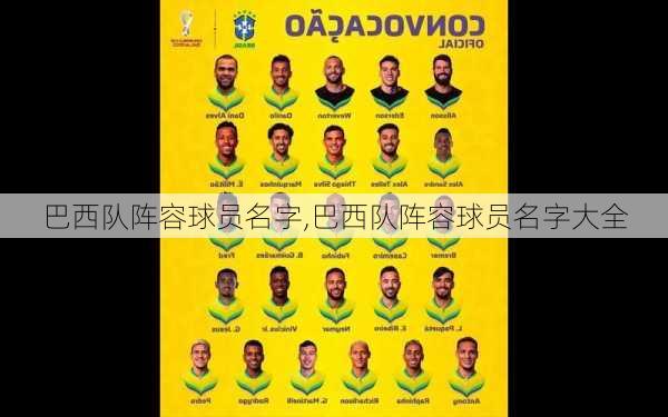 巴西队阵容球员名字,巴西队阵容球员名字大全