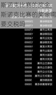 斯诺克比赛的奖金,斯诺克比赛的奖金需要交税吗