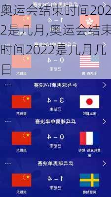 奥运会结束时间2022是几月,奥运会结束时间2022是几月几日