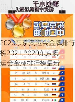 2020东京奥运会金牌排行榜2021,2020东京奥运会金牌排行榜最新