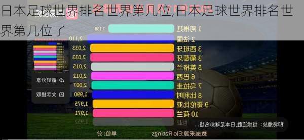 日本足球世界排名世界第几位,日本足球世界排名世界第几位了