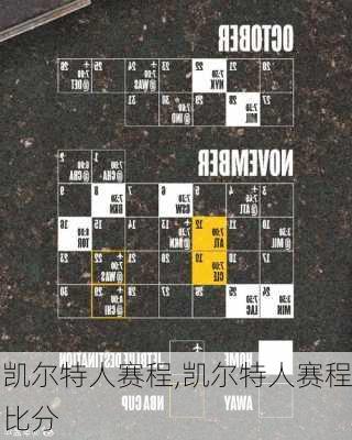 凯尔特人赛程,凯尔特人赛程比分