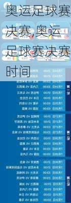 奥运足球赛决赛,奥运足球赛决赛时间