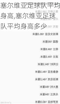 塞尔维亚足球队平均身高,塞尔维亚足球队平均身高多少