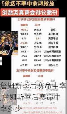 詹姆斯季后赛命中率,詹姆斯季后赛命中率多少
