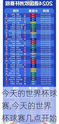 今天的世界杯球赛,今天的世界杯球赛几点开始