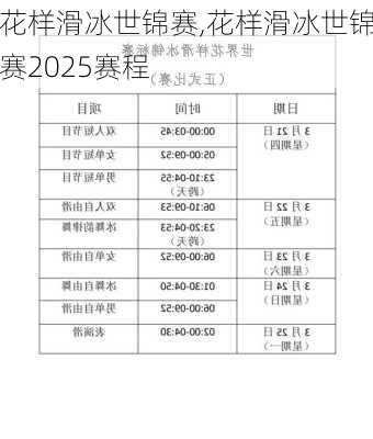 花样滑冰世锦赛,花样滑冰世锦赛2025赛程