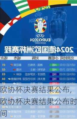 欧协杯决赛结果公布,欧协杯决赛结果公布时间