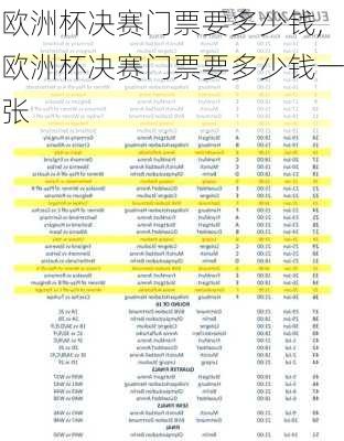 欧洲杯决赛门票要多少钱,欧洲杯决赛门票要多少钱一张