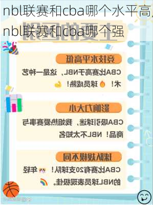 nbl联赛和cba哪个水平高,nbl联赛和cba哪个强