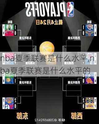 nba夏季联赛是什么水平,nba夏季联赛是什么水平的