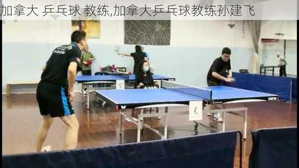 加拿大 乒乓球 教练,加拿大乒乓球教练孙建飞
