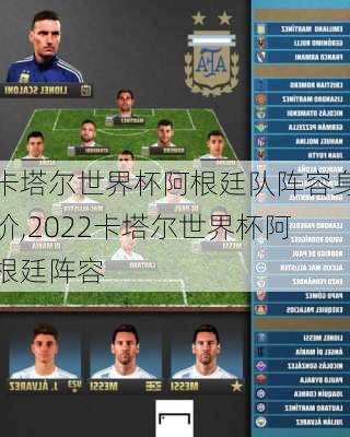 卡塔尔世界杯阿根廷队阵容身价,2022卡塔尔世界杯阿根廷阵容