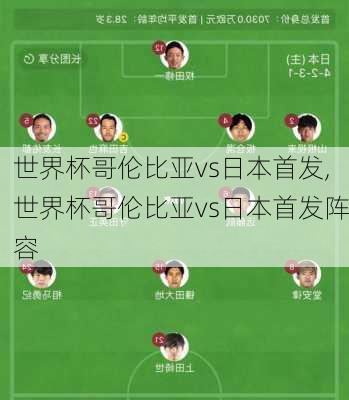世界杯哥伦比亚vs日本首发,世界杯哥伦比亚vs日本首发阵容