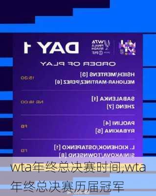 wta年终总决赛时间,wta年终总决赛历届冠军