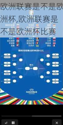 欧洲联赛是不是欧洲杯,欧洲联赛是不是欧洲杯比赛