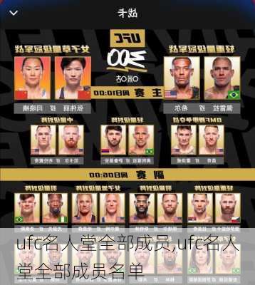 ufc名人堂全部成员,ufc名人堂全部成员名单