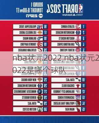 nba状元2022,nba状元2022是哪个球队
