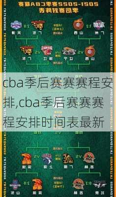 cba季后赛赛赛程安排,cba季后赛赛赛程安排时间表最新