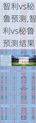 智利vs秘鲁预测,智利vs秘鲁预测结果