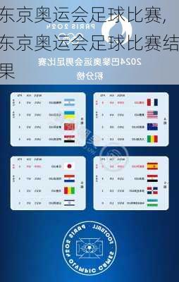 东京奥运会足球比赛,东京奥运会足球比赛结果