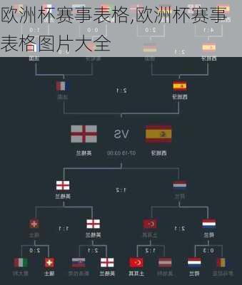 欧洲杯赛事表格,欧洲杯赛事表格图片大全