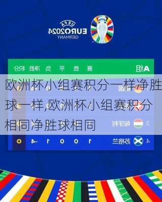 欧洲杯小组赛积分一样净胜球一样,欧洲杯小组赛积分相同净胜球相同