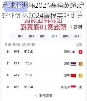 足球亚洲杯2024赛程英超,足球亚洲杯2024赛程英超比分