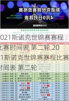 2021斯诺克世锦赛赛程比赛时间表 第二轮,2021斯诺克世锦赛赛程比赛时间表 第二轮