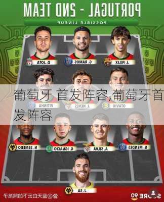 葡萄牙 首发阵容,葡萄牙首发阵容