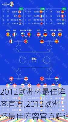 2012欧洲杯最佳阵容官方,2012欧洲杯最佳阵容官方解说