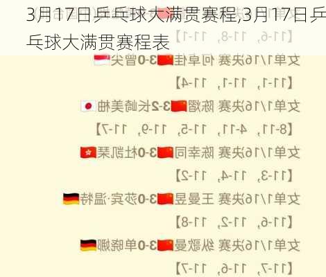 3月17日乒乓球大满贯赛程,3月17日乒乓球大满贯赛程表