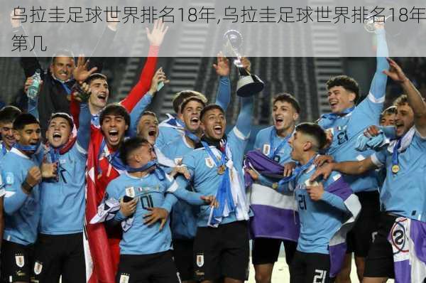 乌拉圭足球世界排名18年,乌拉圭足球世界排名18年第几