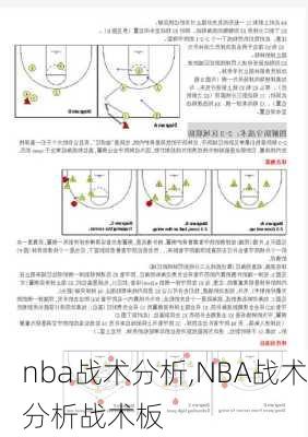 nba战术分析,NBA战术分析战术板