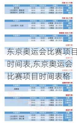 东京奥运会比赛项目时间表,东京奥运会比赛项目时间表格