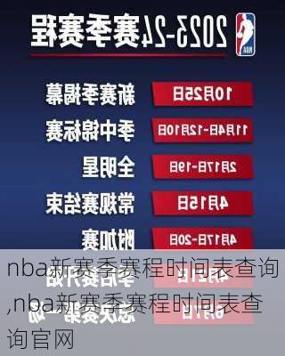 nba新赛季赛程时间表查询,nba新赛季赛程时间表查询官网