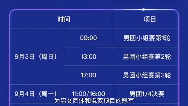2023年亚锦赛乒乓球赛程时间表,2023年亚锦赛乒乓球赛程时间表格