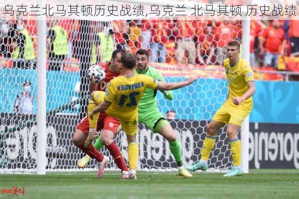 乌克兰北马其顿历史战绩,乌克兰 北马其顿 历史战绩