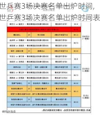 世乒赛3场决赛名单出炉时间,世乒赛3场决赛名单出炉时间表