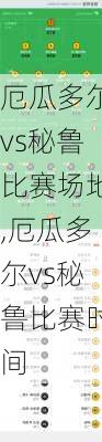 厄瓜多尔vs秘鲁比赛场地,厄瓜多尔vs秘鲁比赛时间