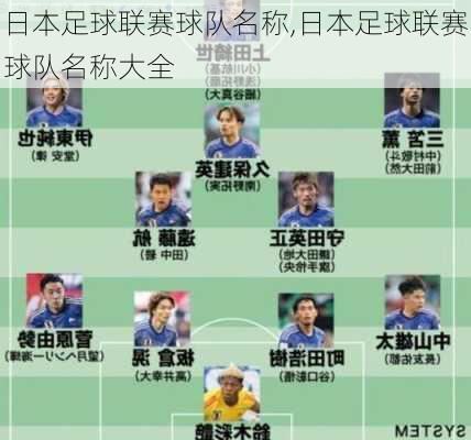 日本足球联赛球队名称,日本足球联赛球队名称大全