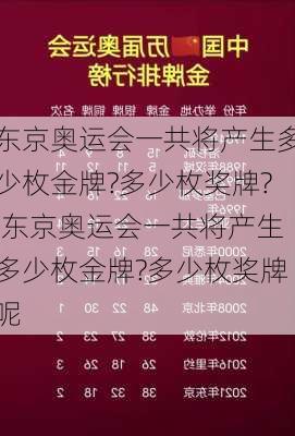 东京奥运会一共将产生多少枚金牌?多少枚奖牌?,东京奥运会一共将产生多少枚金牌?多少枚奖牌呢