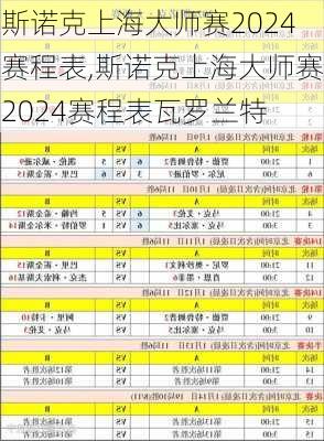 斯诺克上海大师赛2024赛程表,斯诺克上海大师赛2024赛程表瓦罗兰特