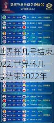 世界杯几号结束2022,世界杯几号结束2022年