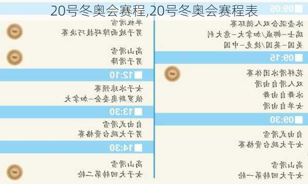 20号冬奥会赛程,20号冬奥会赛程表