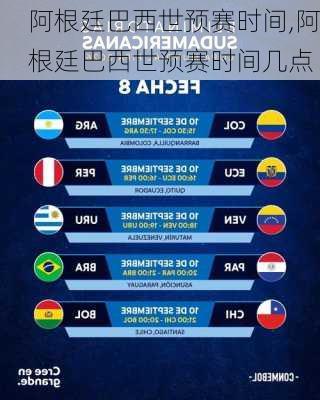阿根廷巴西世预赛时间,阿根廷巴西世预赛时间几点