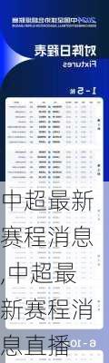 中超最新赛程消息,中超最新赛程消息直播