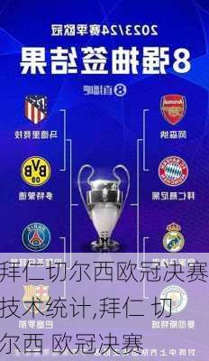 拜仁切尔西欧冠决赛技术统计,拜仁 切尔西 欧冠决赛