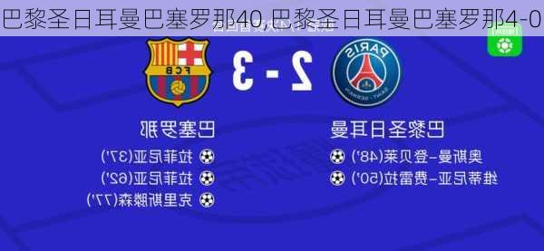 巴黎圣日耳曼巴塞罗那40,巴黎圣日耳曼巴塞罗那4-0