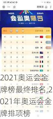 2021奥运会金牌榜最终排名,2021年奥运会金牌排项榜